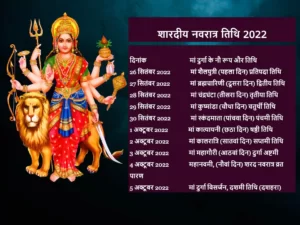 Sharadiya Navratri 2022 starts today